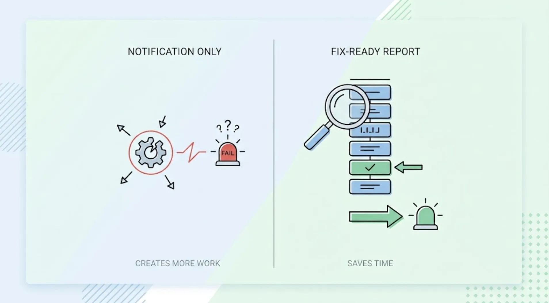 What a Useful Test Failure Report Actually Needs to Contain cover